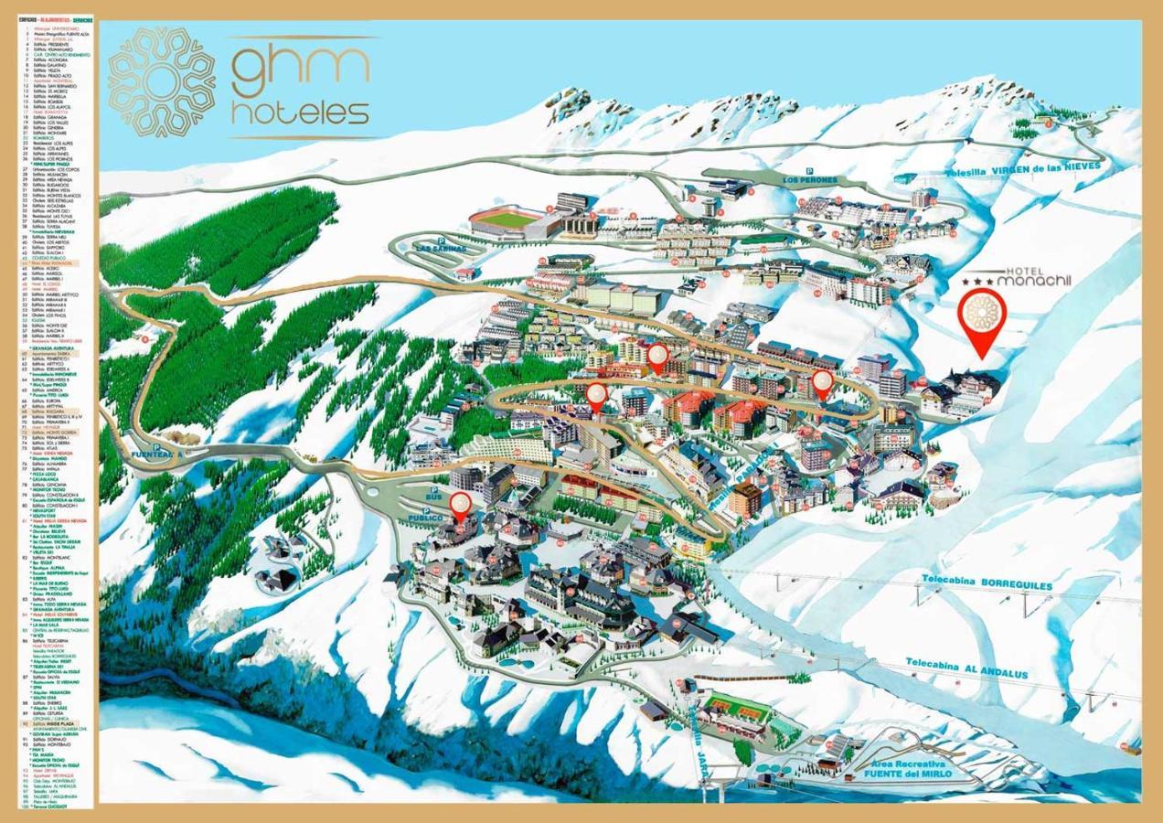 Apartament Gorbea